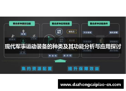 现代军事运动装备的种类及其功能分析与应用探讨